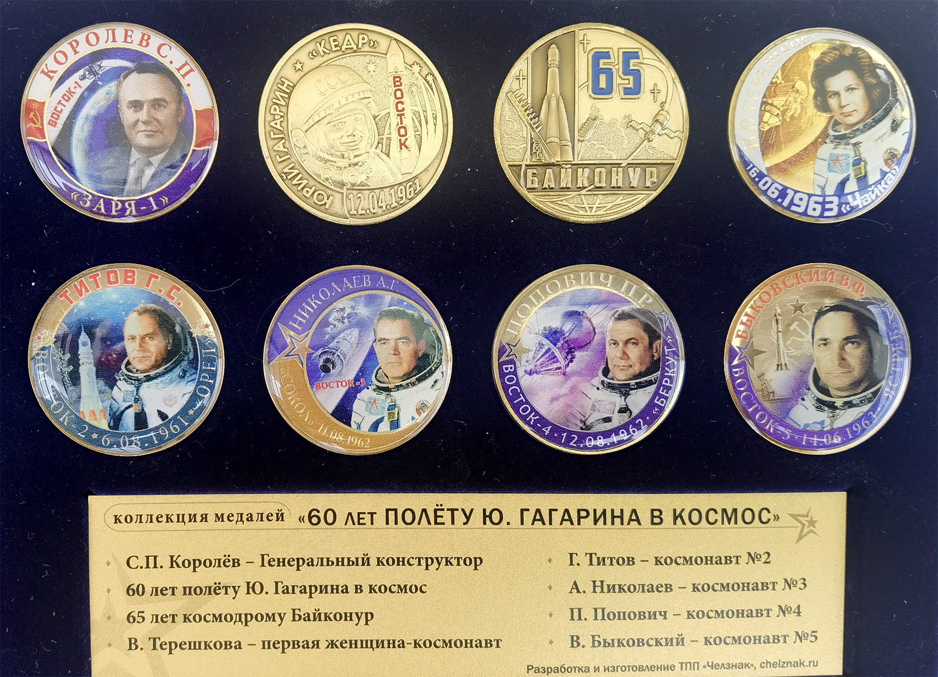 С днем КОСМОНАВТИКИ!!! Happy COSMONAUTICS DAY!!!