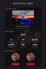 MyFlickrYear 2024